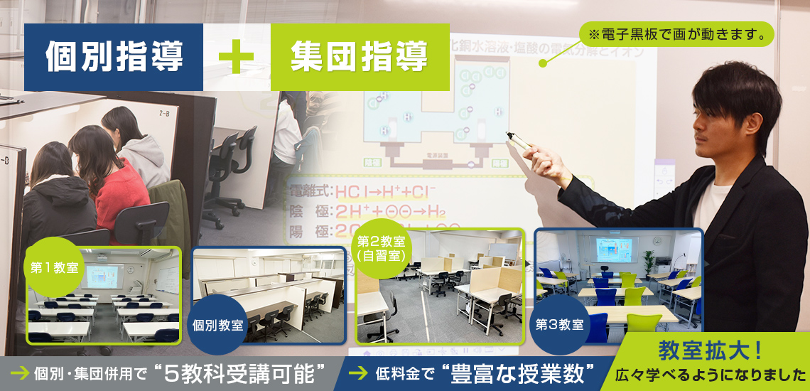 個別指導塾Ａｌｐｈａ のアイキャッチ画像