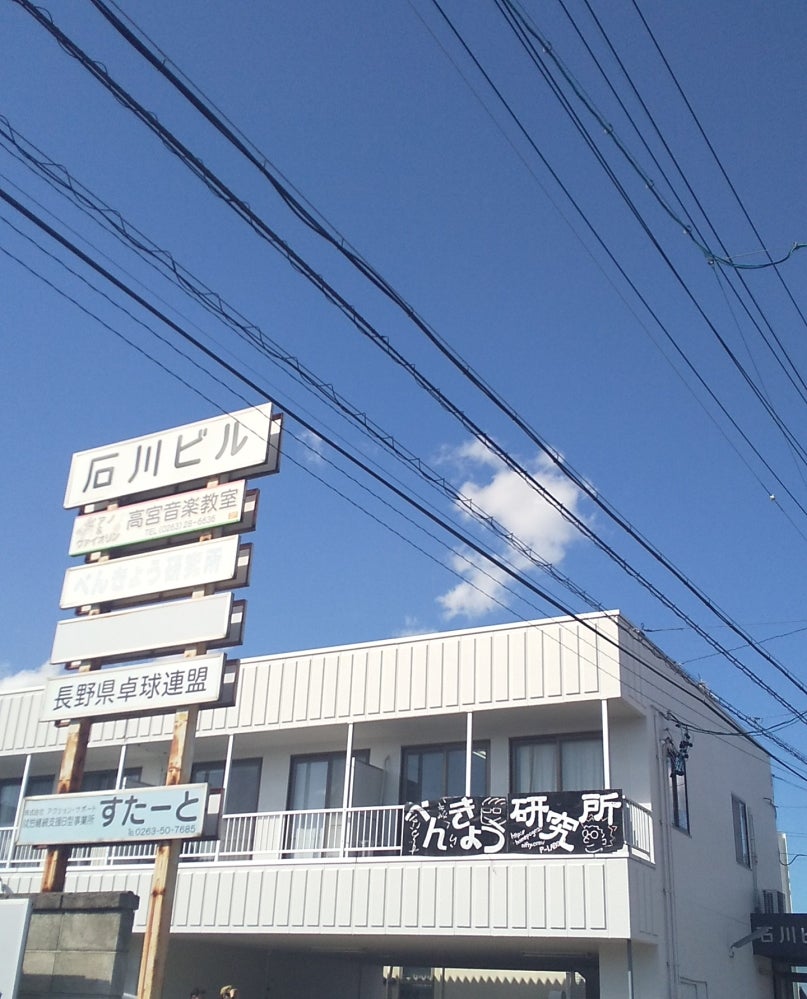 べんきょう研究所 のアイキャッチ画像