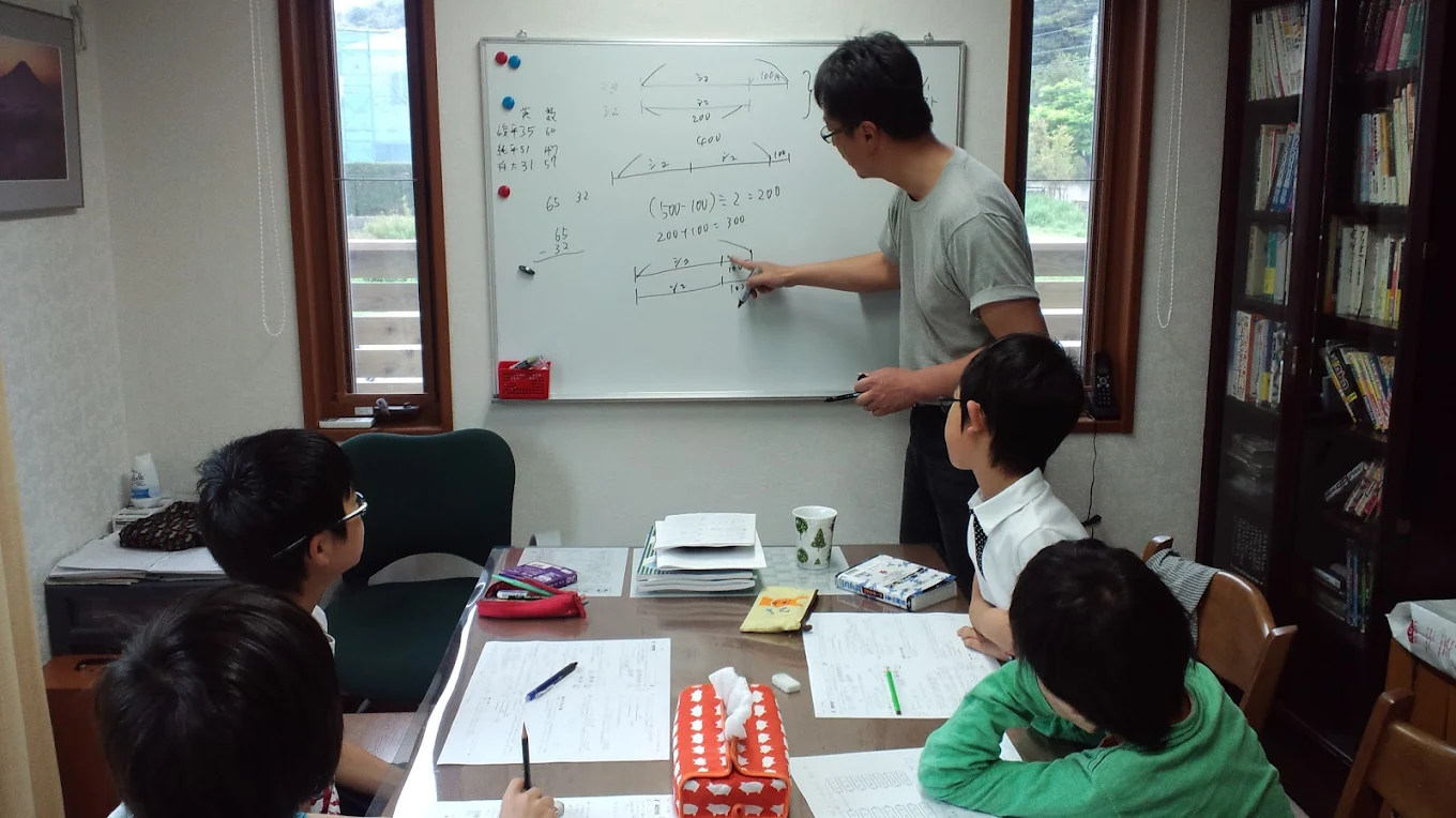 ファミリー学習塾 のアイキャッチ画像