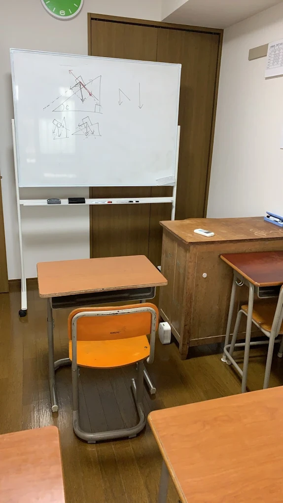 進学塾サポート のアイキャッチ画像