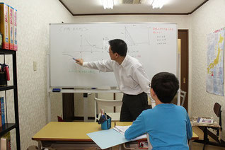 進学教室セラビ のアイキャッチ画像