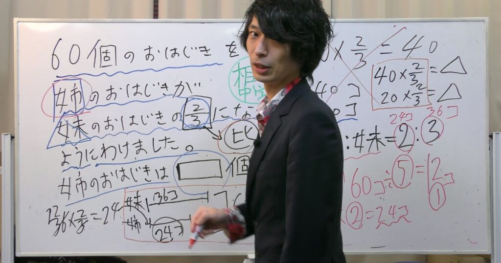 個別指導塾の合格GET のアイキャッチ画像