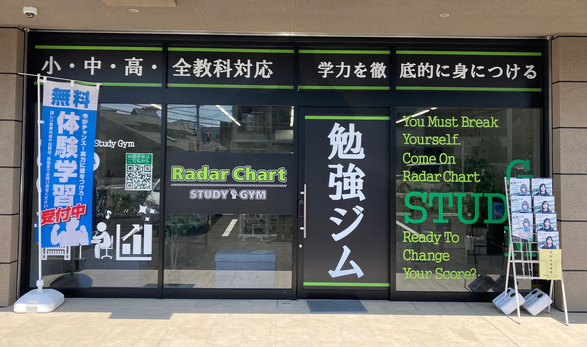 Radar Chart のアイキャッチ画像