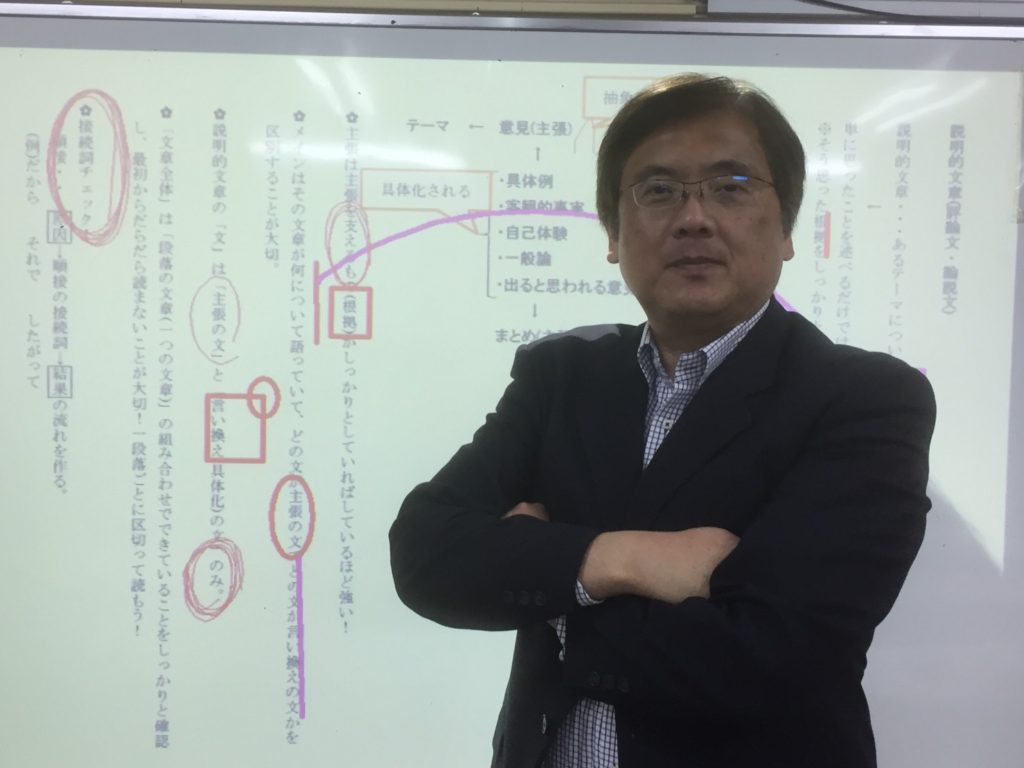 夢進学塾kanaL のアイキャッチ画像