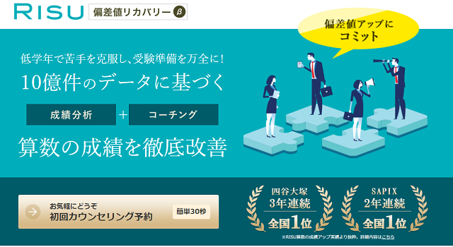 RISU偏差値リカバリー のアイキャッチ画像