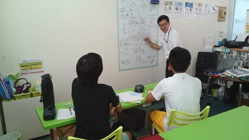学習塾アプト のアイキャッチ画像