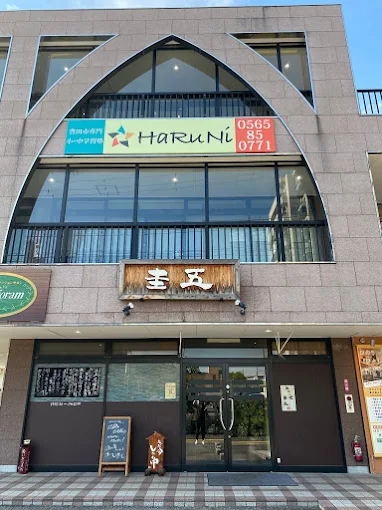 ＨａＲｕＮｉ のアイキャッチ画像