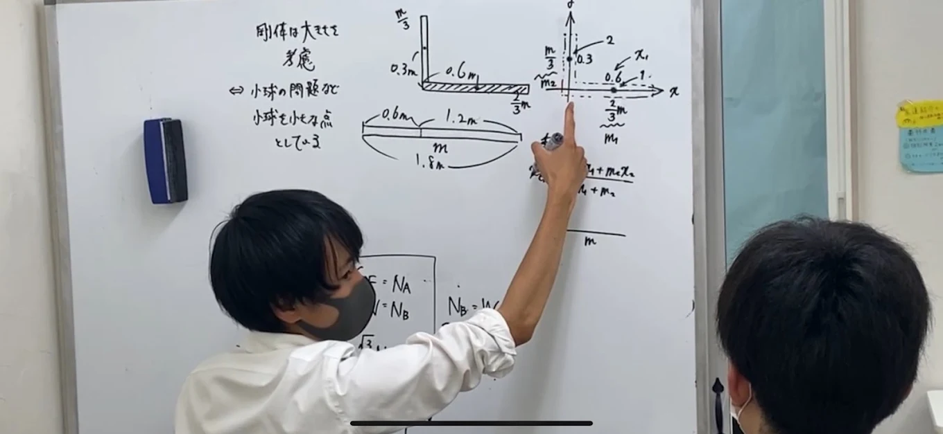 医学部受験テラス のアイキャッチ画像