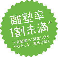 武蔵野学習舎 のアイキャッチ画像