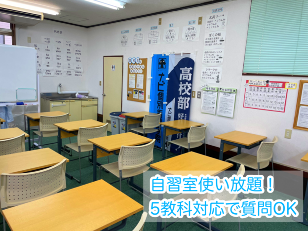 Slide 2