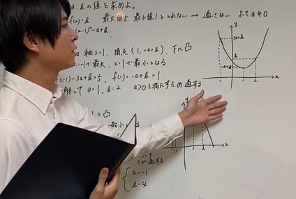 Ｅ’ｓアカデミー のアイキャッチ画像