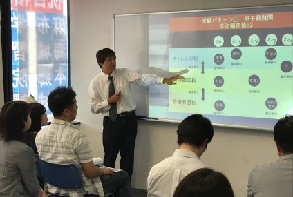 進学塾　Ｍｕｓａｓｈｉ のアイキャッチ画像