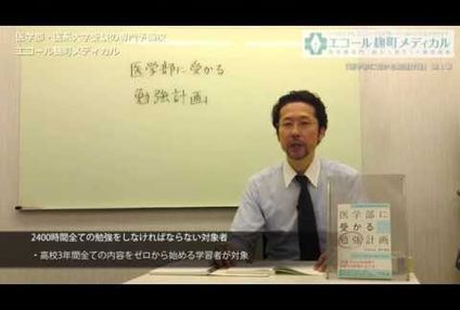 エコール麹町メディカル のアイキャッチ画像