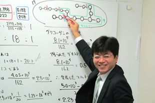 プロメディカス のアイキャッチ画像