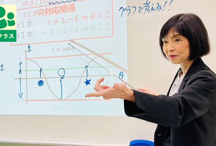 総合受験専門塾長井ゼミハンス のアイキャッチ画像