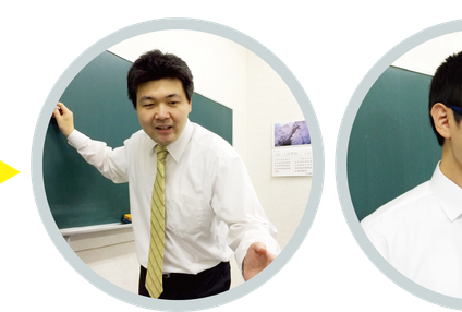 秋田進学塾 のアイキャッチ画像