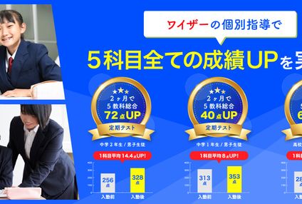 個別指導塾ワイザー のアイキャッチ画像