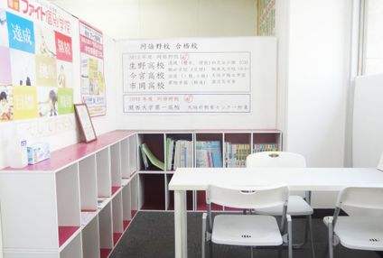 個別指導６Ｈｏｕｒｓ（シックスアワーズ）【アーク進学会】 のアイキャッチ画像