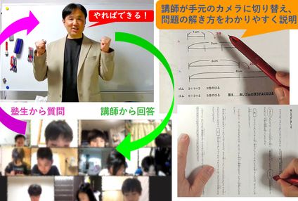 青葉塾【東京都】 のイメージ