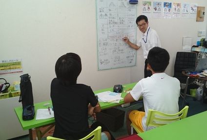 学習塾アプト のアイキャッチ画像