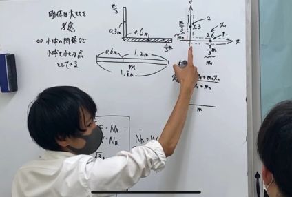 医学部受験テラス のアイキャッチ画像