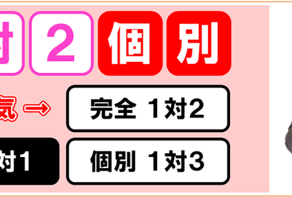 個別スタディー館 のアイキャッチ画像