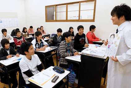 ライズ１ のアイキャッチ画像