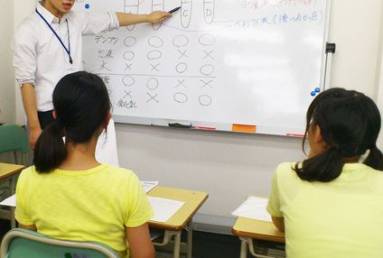 大和育英ゼミナール のアイキャッチ画像