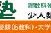 張田塾 本校 のロゴ画像