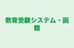 教育受験システム・函館 本校 のロゴ画像