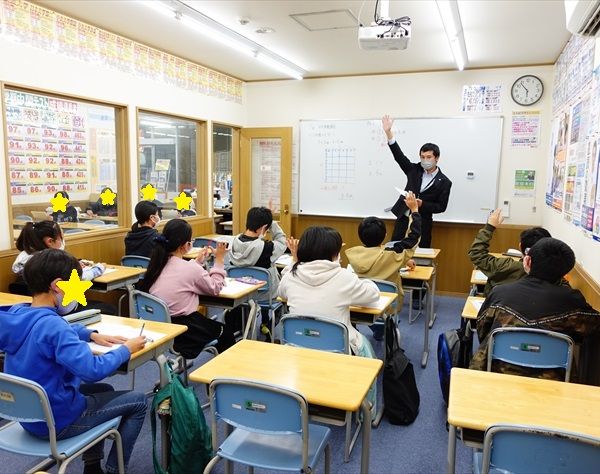 俊英館フレックス 飯能校 の内観画像