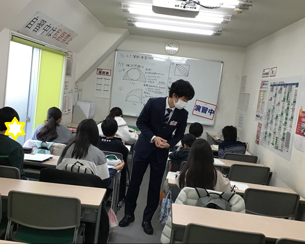 ｅｎａ 沼袋 の内観画像