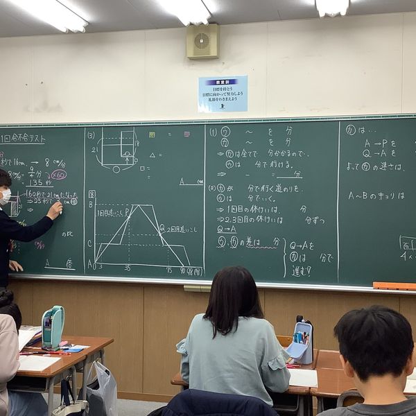 京進の中学・高校受験TOPΣ 西賀茂校 の内観画像
