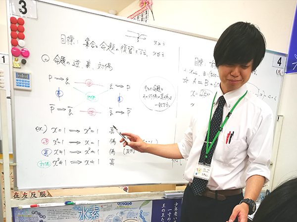 ベスト個別指導学習会 大間々教室 の内観画像