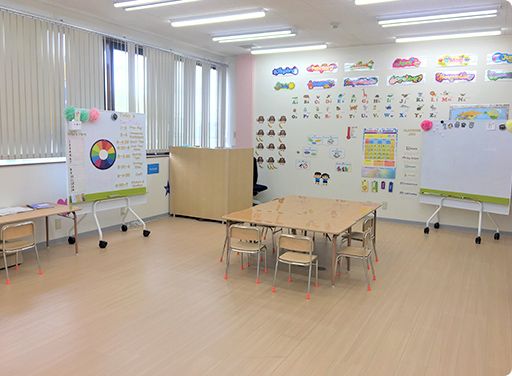 ブルードルフィンズアフタースクール 河内松原校 の内観画像