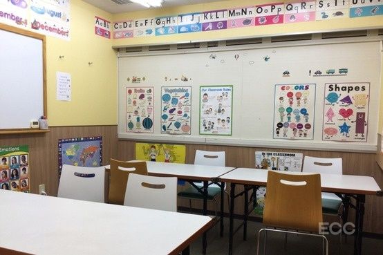 ＥＣＣ　ＫＩＤＳ ＥＣＣ　ＫＩＤＳ　新百合ヶ丘校 の内観画像